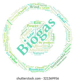 Ecology Earth concept word collage. Environmental poster design template 
