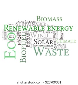 Ecology Earth concept word collage. Environmental poster design template 