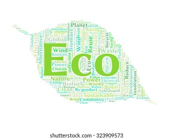 Ecology Earth concept word collage. Environmental poster design template 