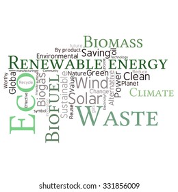 Ecology Earth concept word collage. Environmental poster design template 