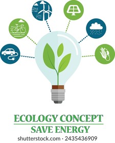 Ecology and Eco Green Energy Concept
Illustration Sustainable Eco Friendly and
Alternative Clean Energy and Healthy
Lifestyle Concept Banner Isolated Design
Elements. Ecology concept.3D Energy
Concept