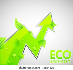 Ecology Energy