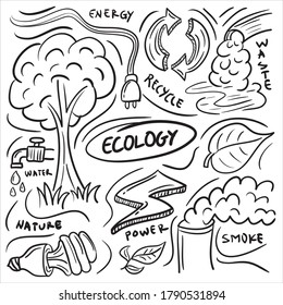 Ecology and Environmental Hand Drawn Doodle set. simple and trendy Sketching style Vector illustration