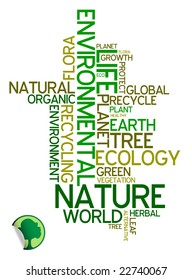 Ecology - environmental poster made from words