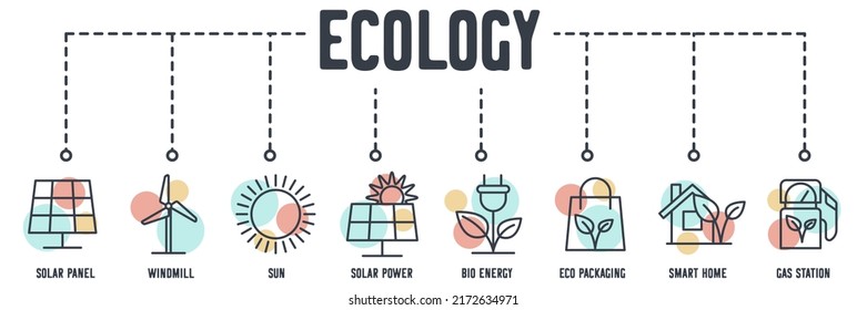 Ecology Environmental Sustainability banner web icon. solar panel, windmill, sun, solar power, bio energy, eco packaging, smart home, gas station vector illustration concept.