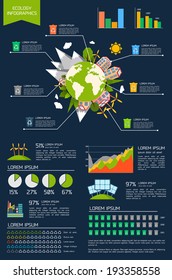 Ecology environmentally friendly energy planet infographic set with graphs and charts vector illustration