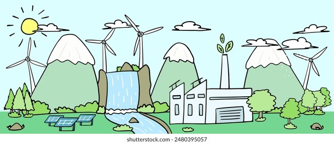 Ecology factory landscape, Wind power generators or Turbine farm and Solar cells panels, Environmental care and use clean green energy from renewable sources and low carbon concept, Hand drawn