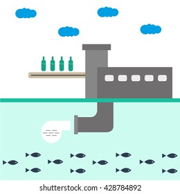 Ecology factory plant vector illustration infographics. The protection of nature. Waste, water pollution