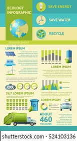 Ecology flat infographics with decorative power industry and recycling images save water energy diagrams editable text vector illustration