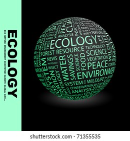 ECOLOGY. Globe with different association terms. Wordcloud vector illustration.