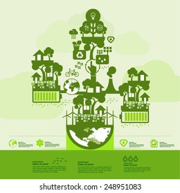 Ecology green creative thinking  icon set