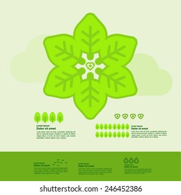 Ecology green leaves