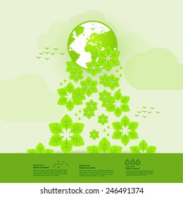 Ecology green nature and green world