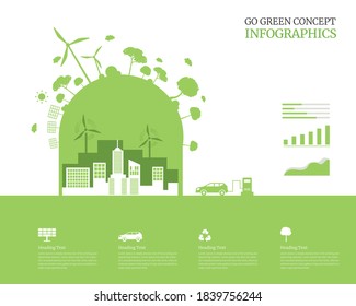 Ecology green world city, go green, solar and wind power sustainable energy ecosystem, concept vector illustration  