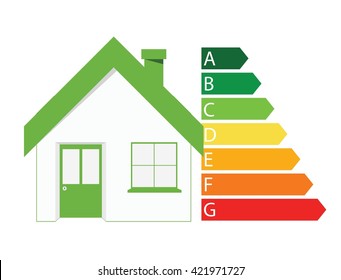 Ecology house icon with energetic classes. Vector illustration