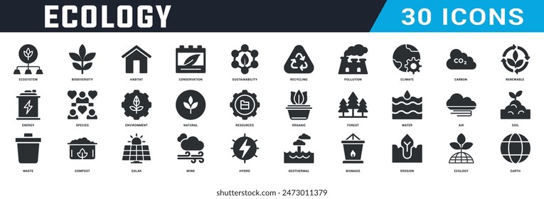 Ecology icon design set, Ecology flat icons pack, ecosystem, biodiversity, habitat, conservation, sustainablity, recycling, pollution, climate, carbon, renewable, energy