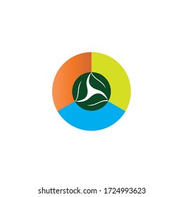 diseño de ilustraciones de iconos de ecología logotipo vectores
