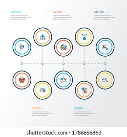 Ecology icons colored line set with butterfly, innovation in ecology, water energy and other moth elements. Isolated vector illustration ecology icons.