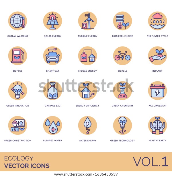 Ecology icons including global warming, solar\
energy, turbine, biodiesel, biofuel, smart car, biogas, bicycle,\
replant, garbage bag, efficiency, chemistry, accumulator, purified,\
technology, healthy.