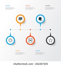 Ecology Icons Set. Collection Of Delete Woods, Sun Power, Sun Clock And Other Elements. Also Includes Symbols Such As Tree, Time, Delete.