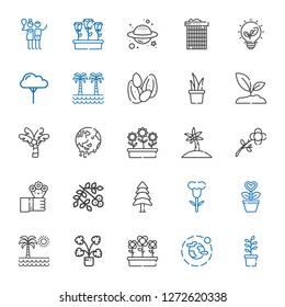 ecology icons set. Collection of ecology with plant, environment, flowers, decorative, palm tree, flower, pine, viburnum, global warming. Editable and scalable ecology icons.