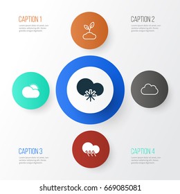 Ecology Icons Set. Collection Of Raindrop, Plant, Cold Climate And Other Elements. Also Includes Symbols Such As Sunny, Plant, Snowy.