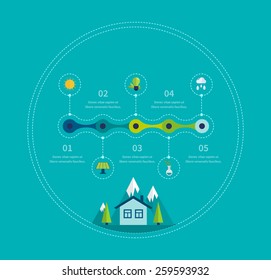 Ecology illustration infographic elements flat design. Village landscape. Environmentally friendly house. 
