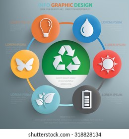 Ecology info graphic design,clean vector