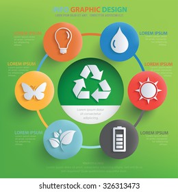 Ecology info graphic design,clean vector