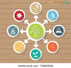 Ecology info graphic design,clean vector