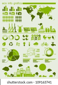 ecology info graphics collection