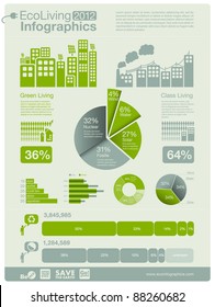 ecology info graphics collection - sustainable concept - charts, symbols, graphic elements