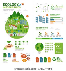 Ecology Infographic