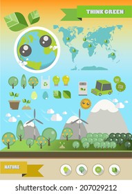 Ecology Infographic