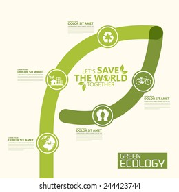 Infografía de ecología