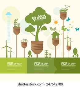 ecology infographic