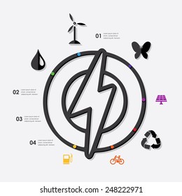 ecology infographic