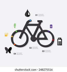 ecology infographic