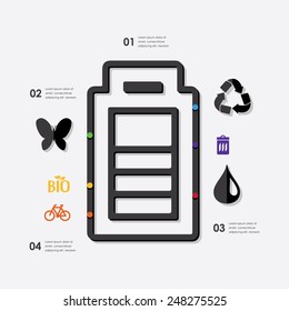 ecology infographic