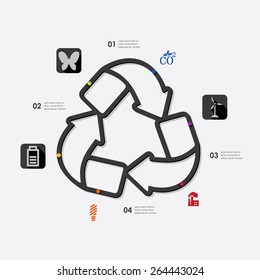 ecology infographic