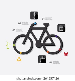 ecology infographic