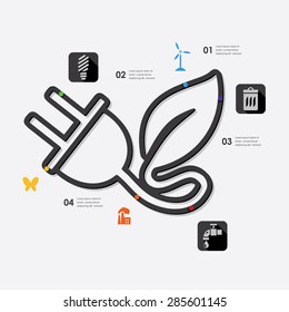 ecology infographic
