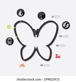 ecology infographic