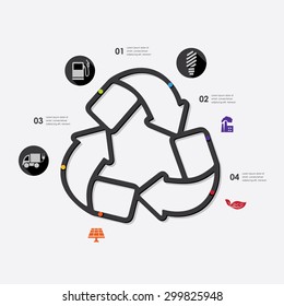 ecology infographic