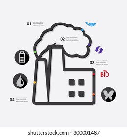 ecology infographic