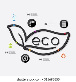 ecology infographic