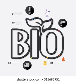 ecology infographic