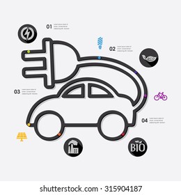 ecology infographic