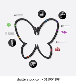 ecology infographic