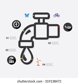 ecology infographic